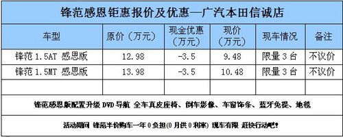 广本感恩献礼 锋范年末钜惠