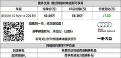 奥迪A6L40Hybird混动版 直降75000元