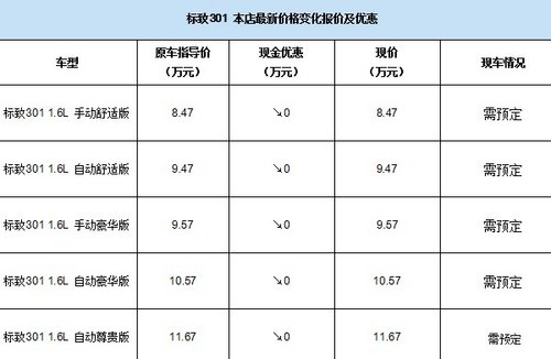 购东风标致301安捷送3年免费无忧保养