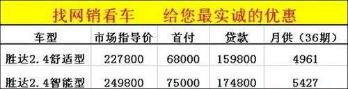 荆门北京现代全新胜达首付只需68000元