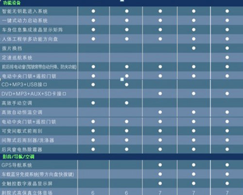 长安铃木S-CROSS锋驭预售火爆开启 11.28万起