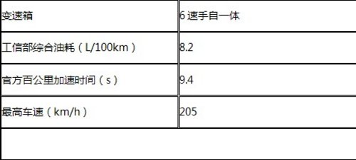 沙县汇隆雪佛兰科鲁兹掀背版免利息、免担保