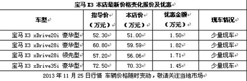 鄂宝宝马X3 指定车型51万起售 限供1台