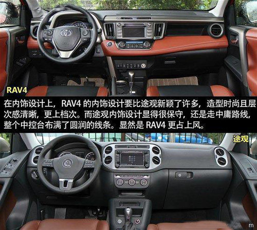 终极较量 谁才是真正的王者 RAV4/途观