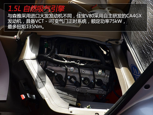 五菱荣光新对手 试驾佳宝V80/V80L 1.5L