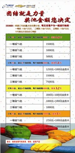 感恩钜惠-团结就是力量 奖池金额您决定