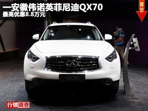 安徽伟诺英菲尼迪QX70最高优惠8.8万元