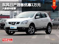 長治東風日產逍客優惠1萬元 有現車供應
