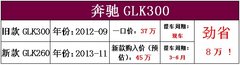 新欢VS旧爱 三部超值的二手SUV车型对比