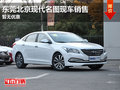 東莞北京現(xiàn)代名圖現(xiàn)車(chē)銷(xiāo)售 暫無(wú)優(yōu)惠