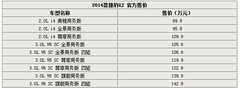 14款捷豹XJ新车到店 身心驭享随心驾驭