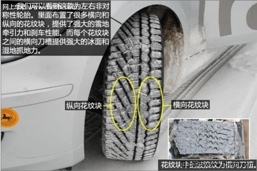 BMW低温天气轮胎 冬季领行无忧