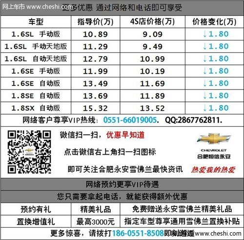 冬季寒冷价不冷合肥科鲁兹价格绝对暖心