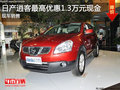 日產逍客最高優惠1.3萬元現金 現車銷售