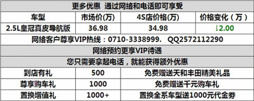 襄阳丰田皇冠团购价优惠32000元现金