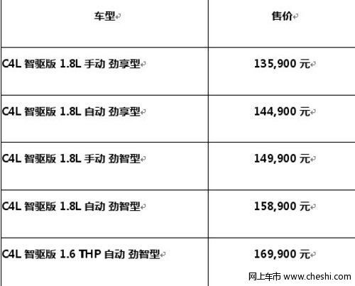 开启混动时代 C4L 智驱版东盟车展将上市