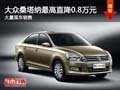 大同大众桑塔纳直降0.8万 大量现车销售