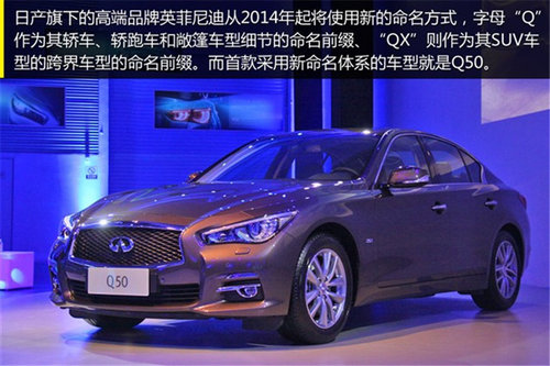 外形配置质变升级 全新英菲尼迪Q50 2.0T评测
