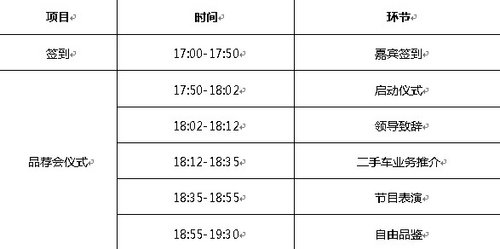 2013浙江百得利奥迪二手车品荐汇报名