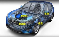 银川 马自达CX-5