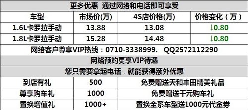 襄阳丰田卡罗拉钜幅优惠15000元分期0利息