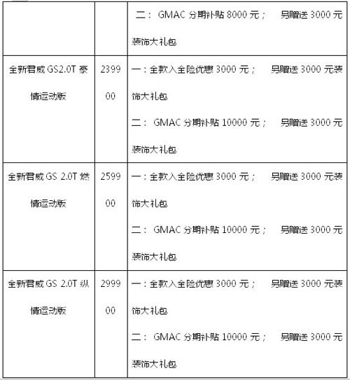 天驰别克全新君威最高优惠10000