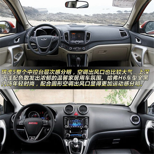 10万元级别新老SUV对决 奇瑞瑞虎5对比哈弗H6