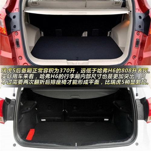 10万元级别新老SUV对决 奇瑞瑞虎5对比哈弗H6