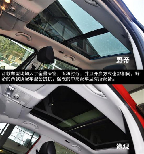 同平台SUV新老之争 斯柯达野帝对比大众途观