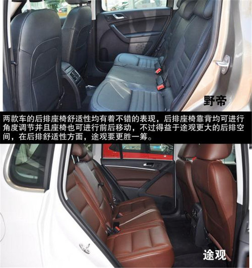同平台SUV新老之争 斯柯达野帝对比大众途观