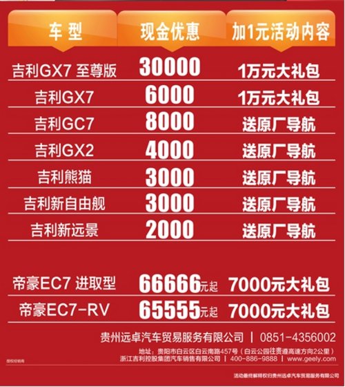 贵阳全球鹰GX7 限时享受最高钜惠30000元