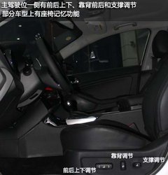 乌兰浩特起亚新K5实拍 高性价比中型车