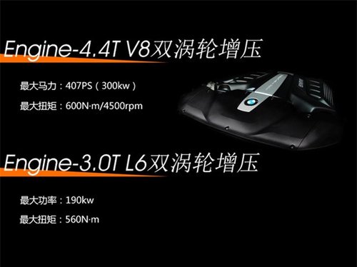 宝马全新X5预计明年上市 将推7座版车型