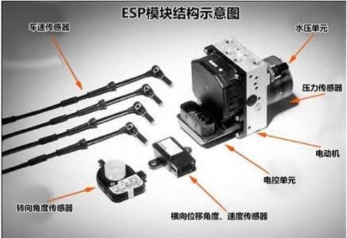 安全更到位 盘点比亚迪思锐安全小细节