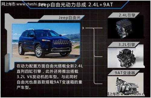 自由光定位城市SUV 引Jeep品牌方向之作