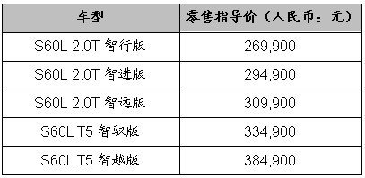 沃尔沃全新S60L轿车售价26.99-38.49万