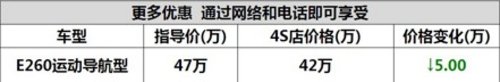 宜昌奔驰E级车年末冲量 你想不到的钜惠