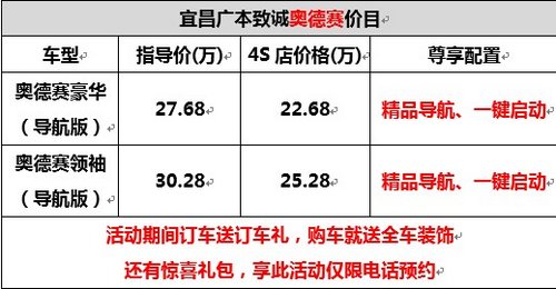 本田豪配奥德赛再惠60000走亲访友必备