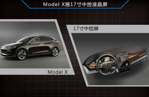 特斯拉将推三款全新车型 涉及SUV/皮卡