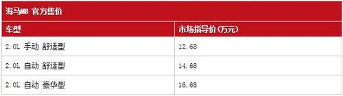 中高级科技座驾海马M8上市 售价12.68万起