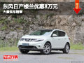 晉中東風(fēng)日產(chǎn)樓蘭優(yōu)惠8萬(wàn)元 有現(xiàn)車供應(yīng)