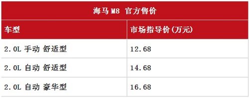 中高级科技座驾海马M8到店 订车送ipad mini