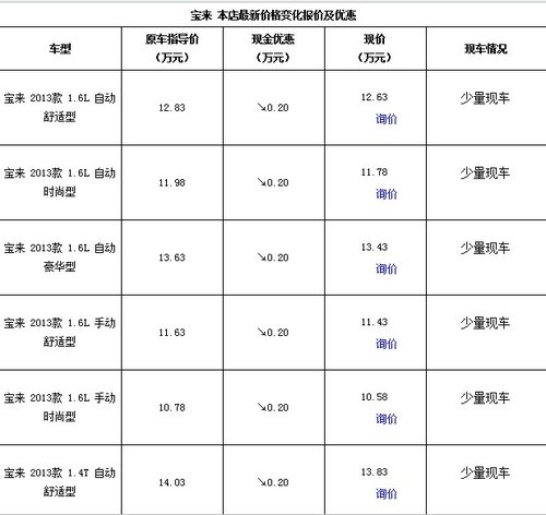 安顺大众宝来现车导航版现金礼包惠8千