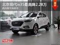 太原北京現代ix35最高降2.28萬 有現車