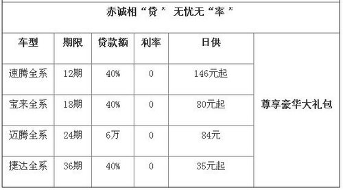 长久鑫广达一汽大众年底购车搏击“惠”