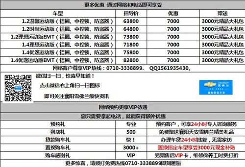 襄阳新赛欧“年末终极冲刺”巨惠10000