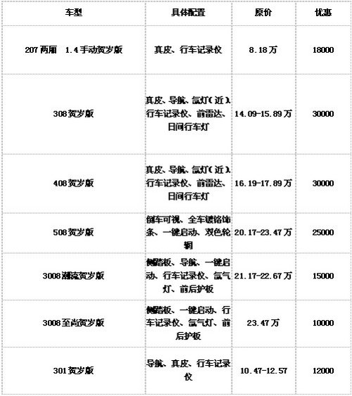 兴荣标致  双“旦”特惠 一降到底