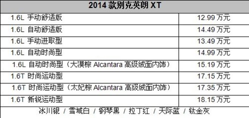 温州华太：2014款别克英朗XT迎新上市