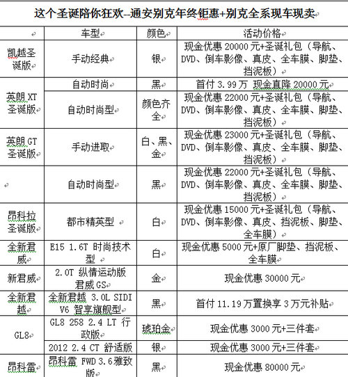 这个圣诞陪你狂欢——通安别克年终钜惠