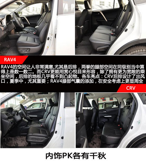 日系SUV再次角逐 丰田RAV4对比本田CR-V